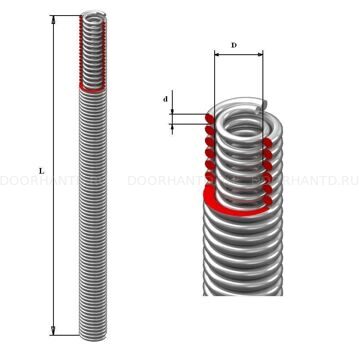 Пружина растяжения оцинкованная